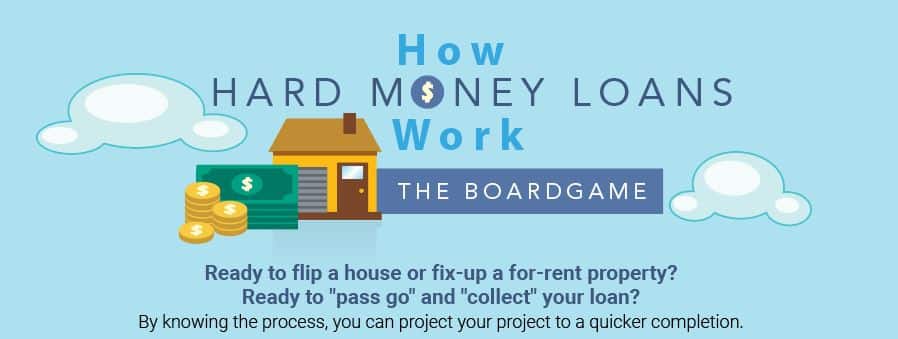 How Hard Money Loans Work Infographic