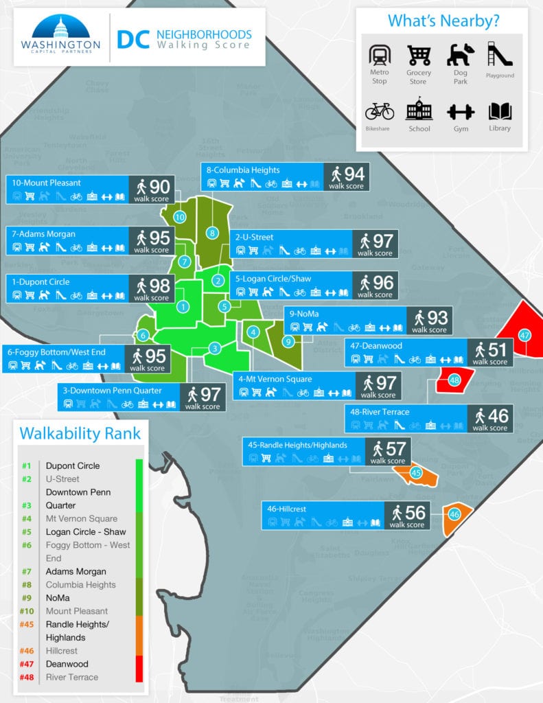 DC Neighborhoods Walk Score Map