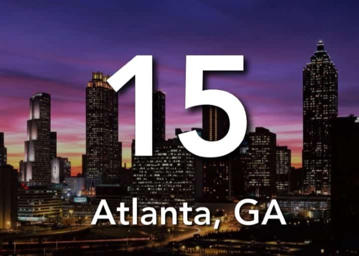 Atlanta, GA 15th Best US City for Real Estate Investors