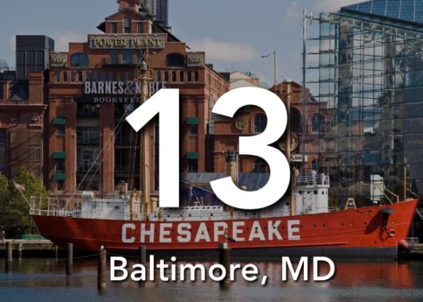 Baltimore, MD 13th Best US City for Real Estate Investors
