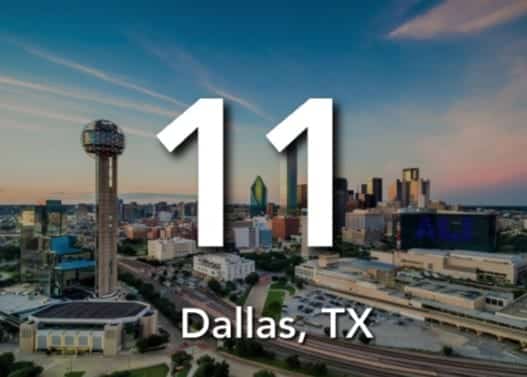Dallas, TX 11th Best US City for Real Estate Investors