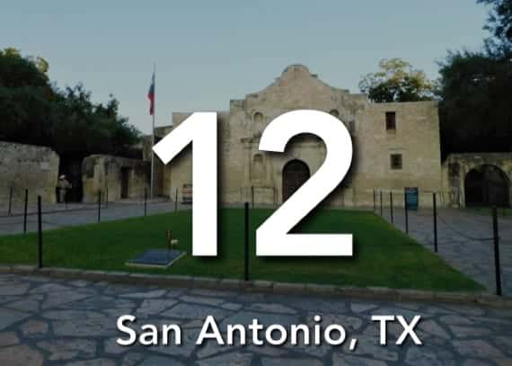 San Antonio, TX 12th Best US City for Real Estate Investors