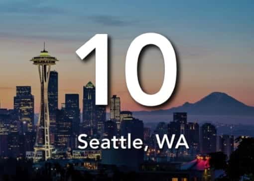 Seattle, WA 11th Best US City for Real Estate Investors